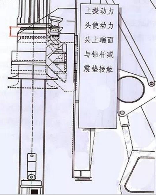 圖解旋挖鉆機(jī)鎖桿的使用原理.jpg