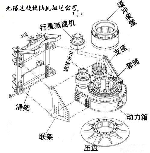 甘肅旋挖鉆機(jī)租賃動(dòng)力頭.jpg