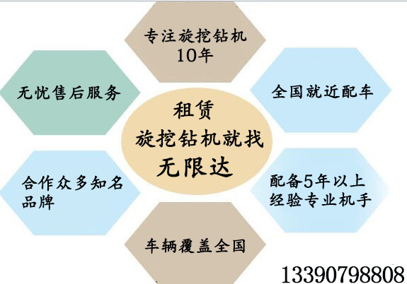 徐工三一旋挖鉆機(jī)優(yōu)勢(shì)