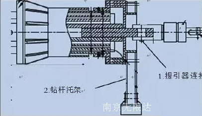 鉆桿的拆裝程序.jpg