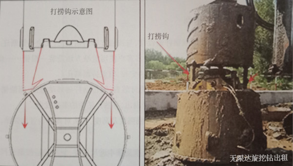 旋挖機掉鉆頭的解決方案：打撈鉤.jpg