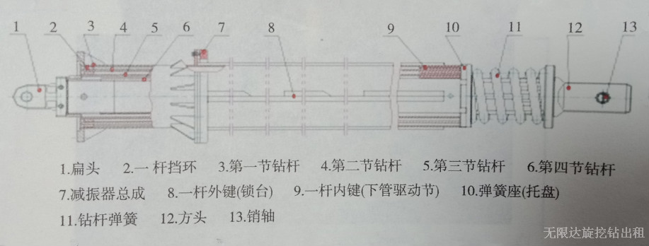 旋挖鉆機(jī)機(jī)鎖桿構(gòu)造.jpg